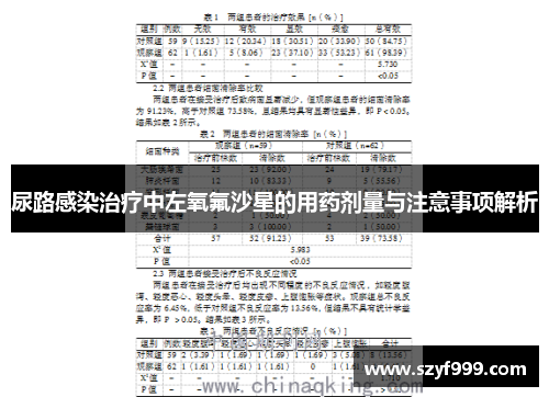 尿路感染治疗中左氧氟沙星的用药剂量与注意事项解析